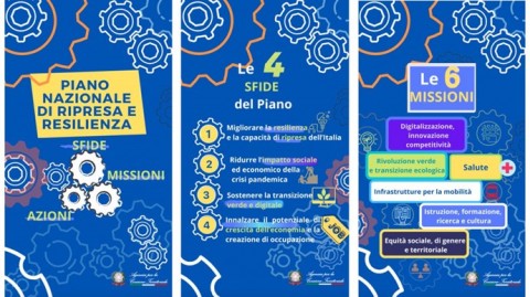 PNRR: contributi per giovani, parità di genere e Mezzogiorno